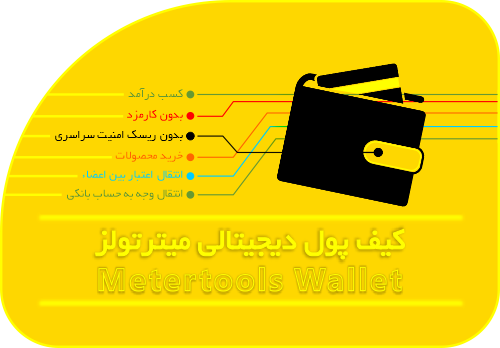 Metertools-Wallets-002